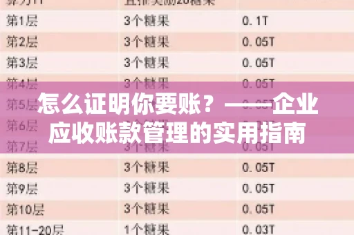 怎么证明你要账？——企业应收账款管理的实用指南