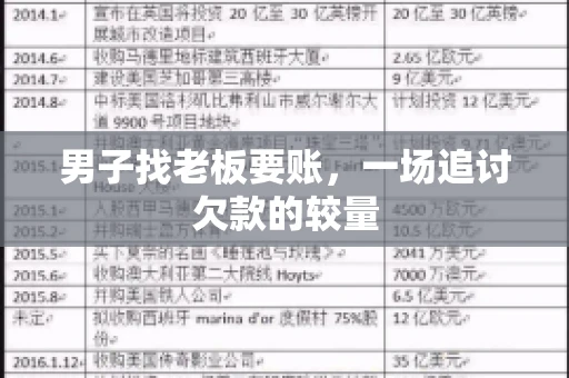 男子找老板要账，一场追讨欠款的较量