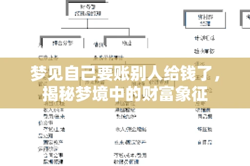 梦见自己要账别人给钱了，揭秘梦境中的财富象征
